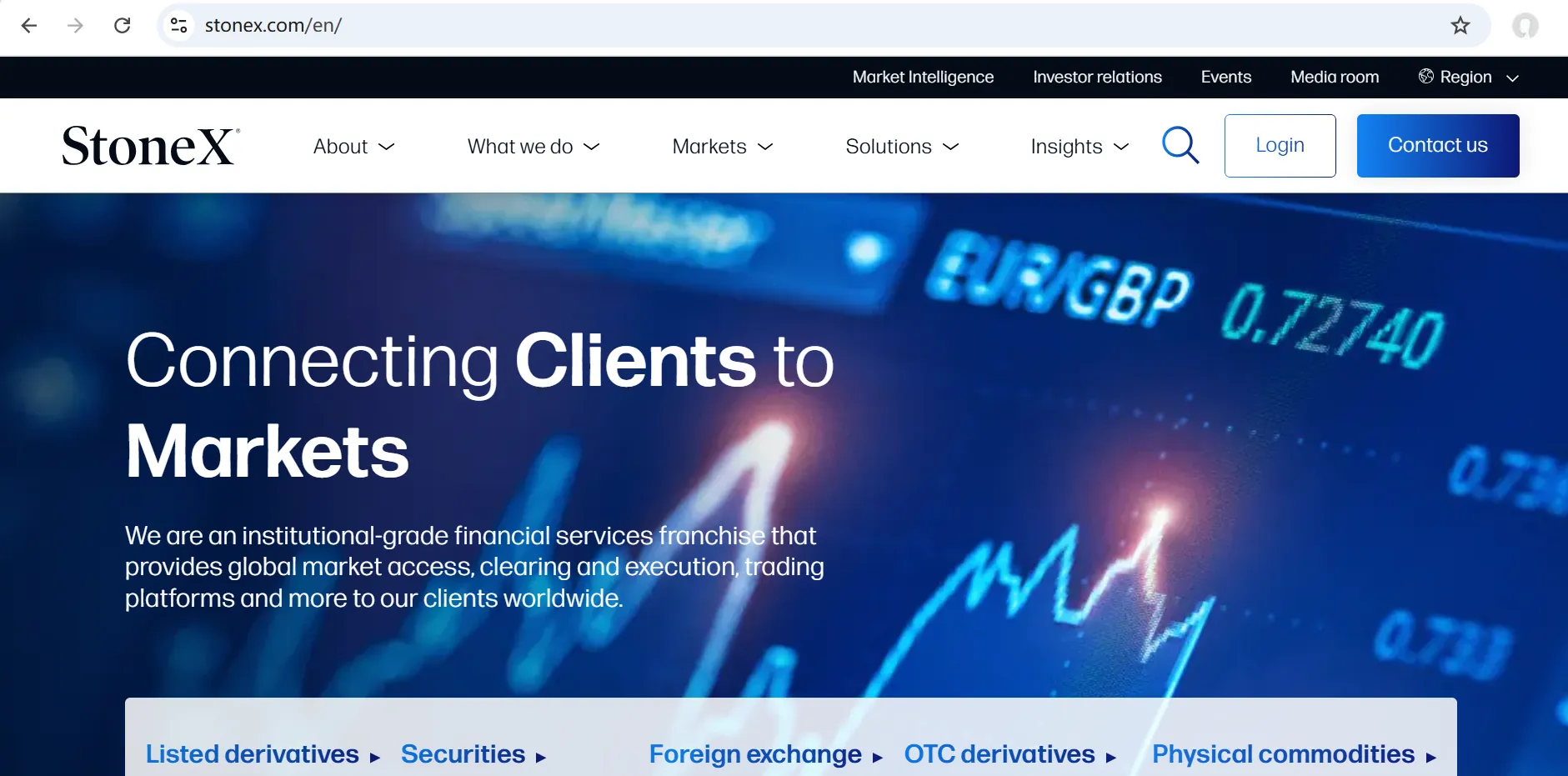 StoneX Information
