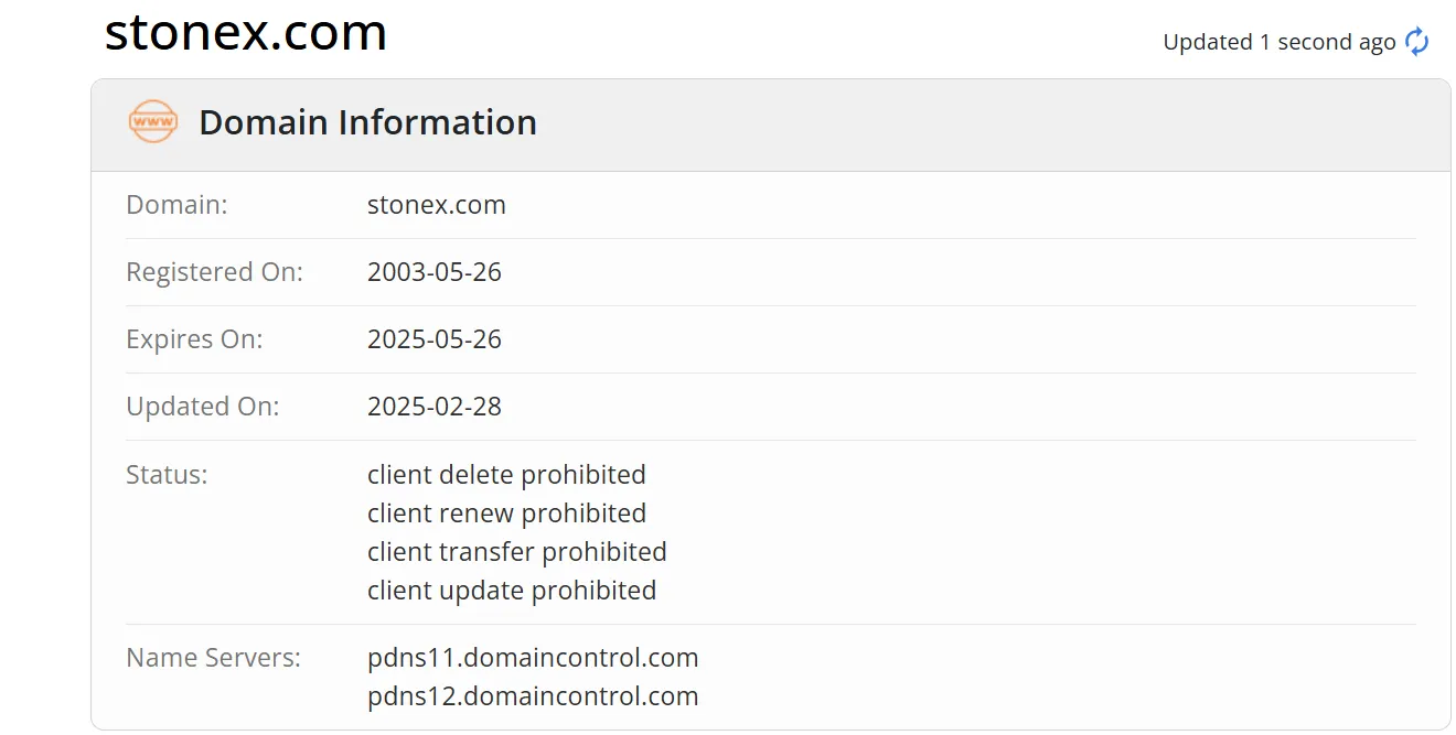 domain