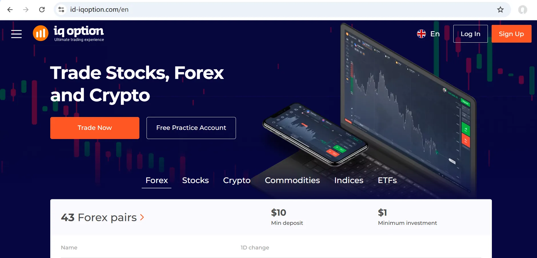 IQ Option Information