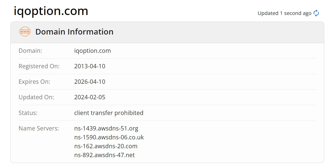 domain