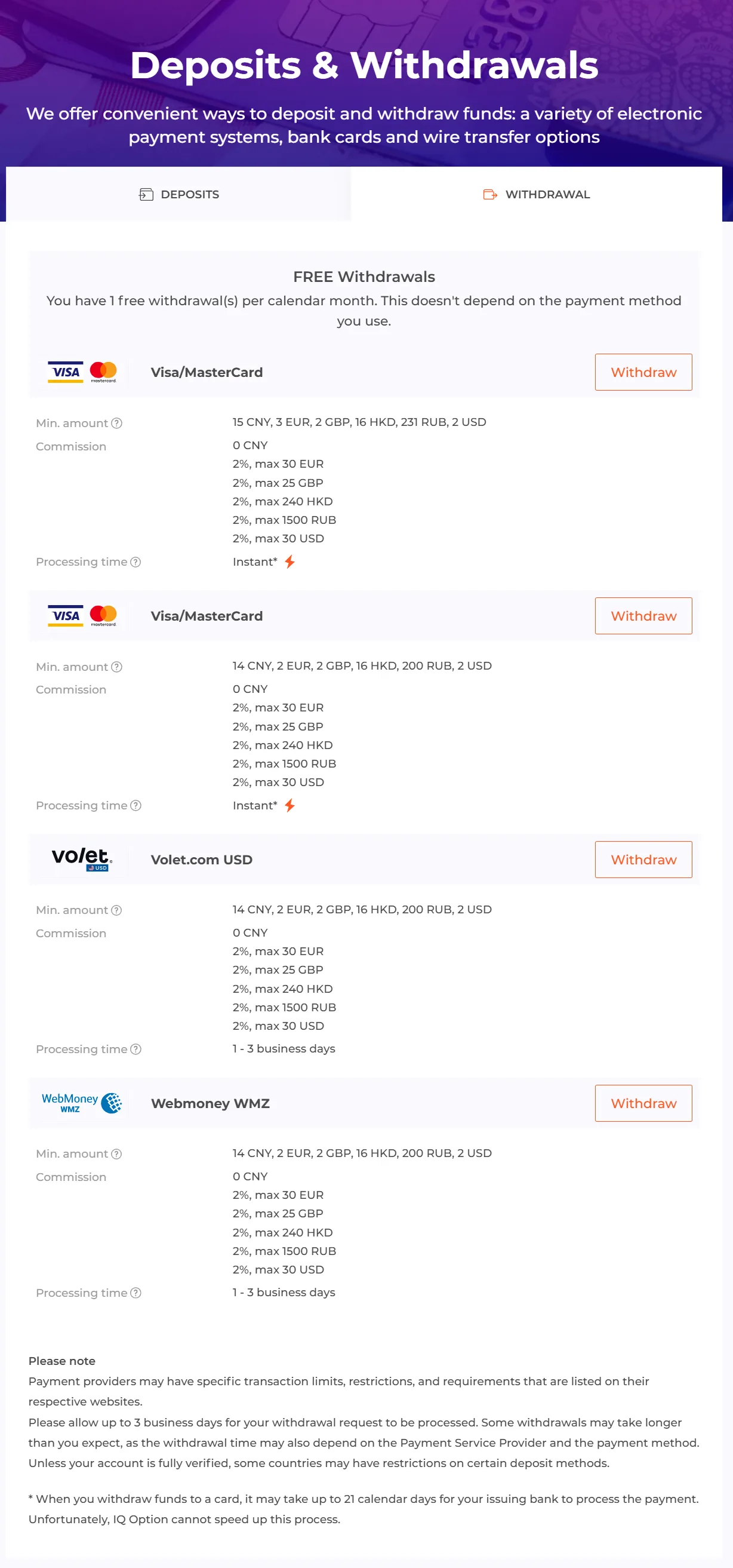 Withdrawal Options