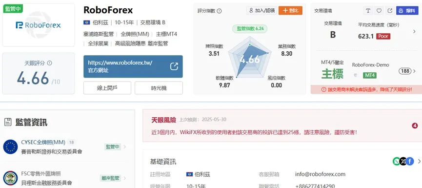 外匯天眼_投資_反詐騙_經紀商_券商_查詢_曝光黑平台.jpg
