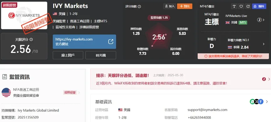 外匯天眼_投資_反詐騙_經紀商_券商_查詢_曝光黑平台.jpg