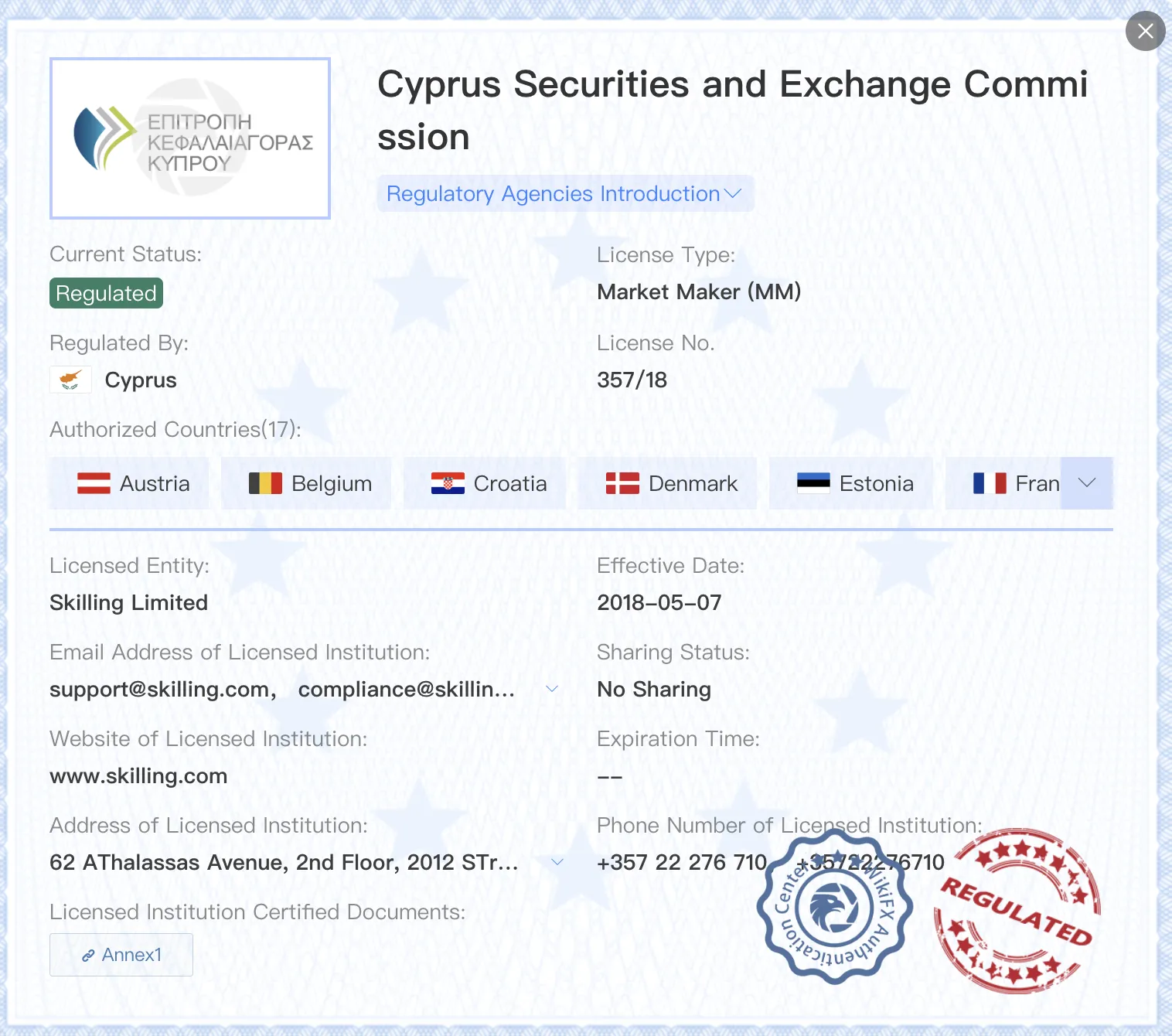 Regulated by CySEC Regulated by CySEC