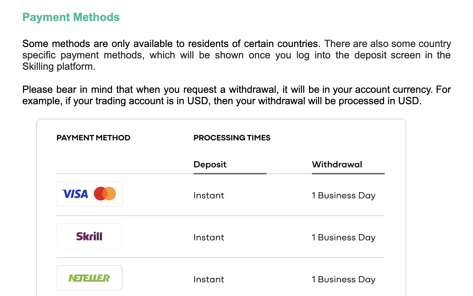 Payment methods Payment methods