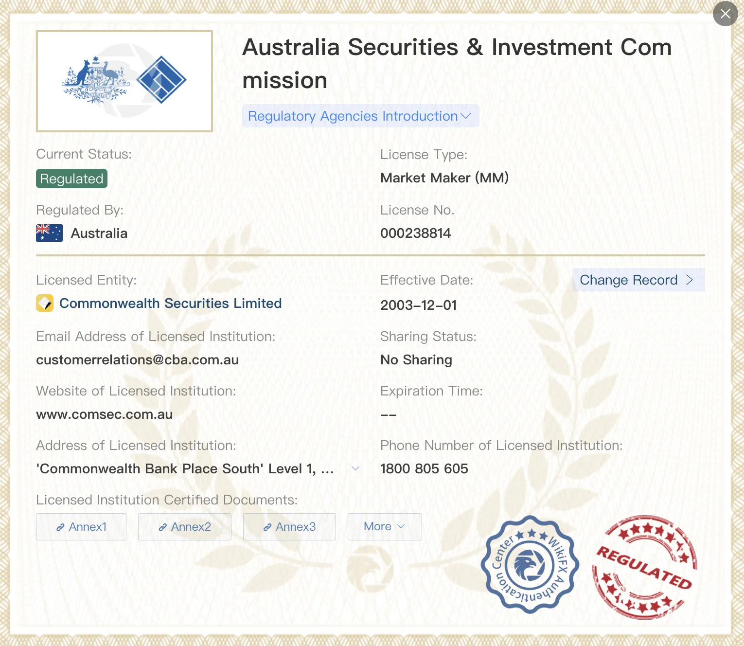 Regulated by ASIC