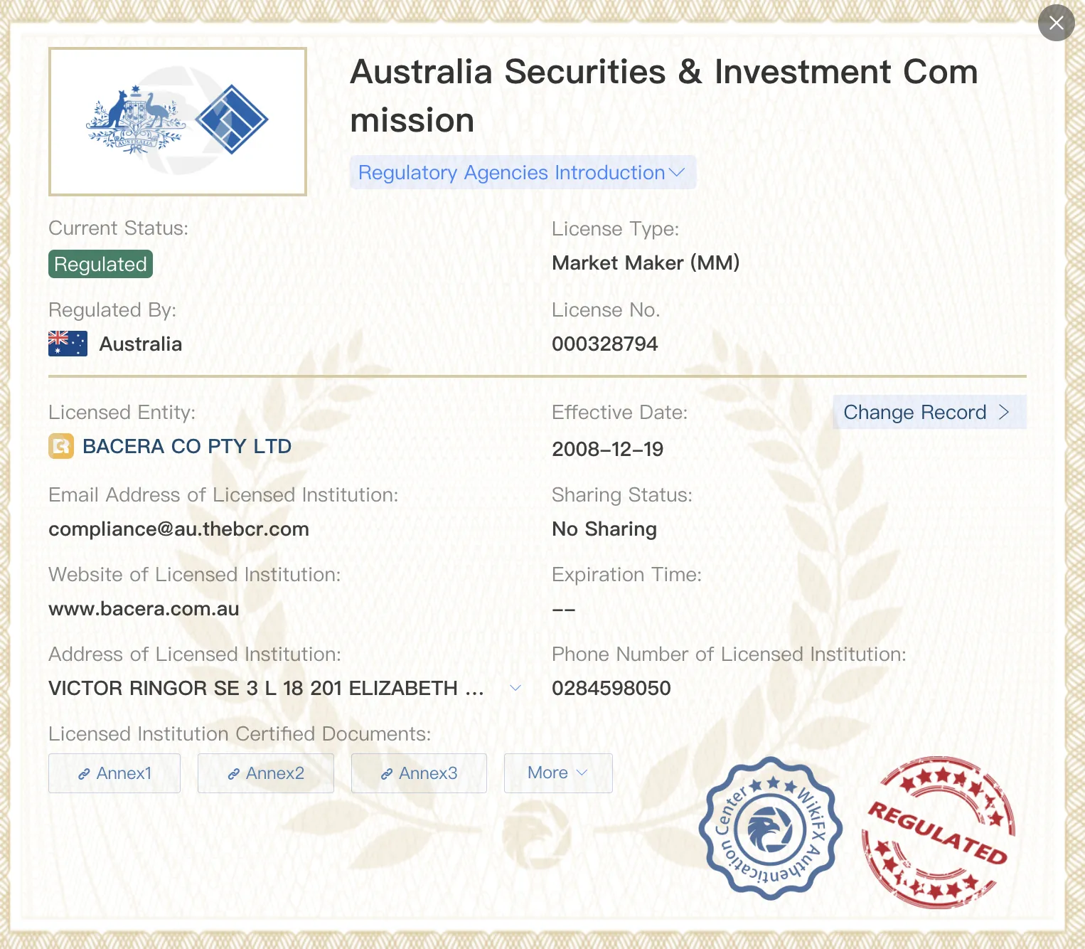Regulated by ASIC