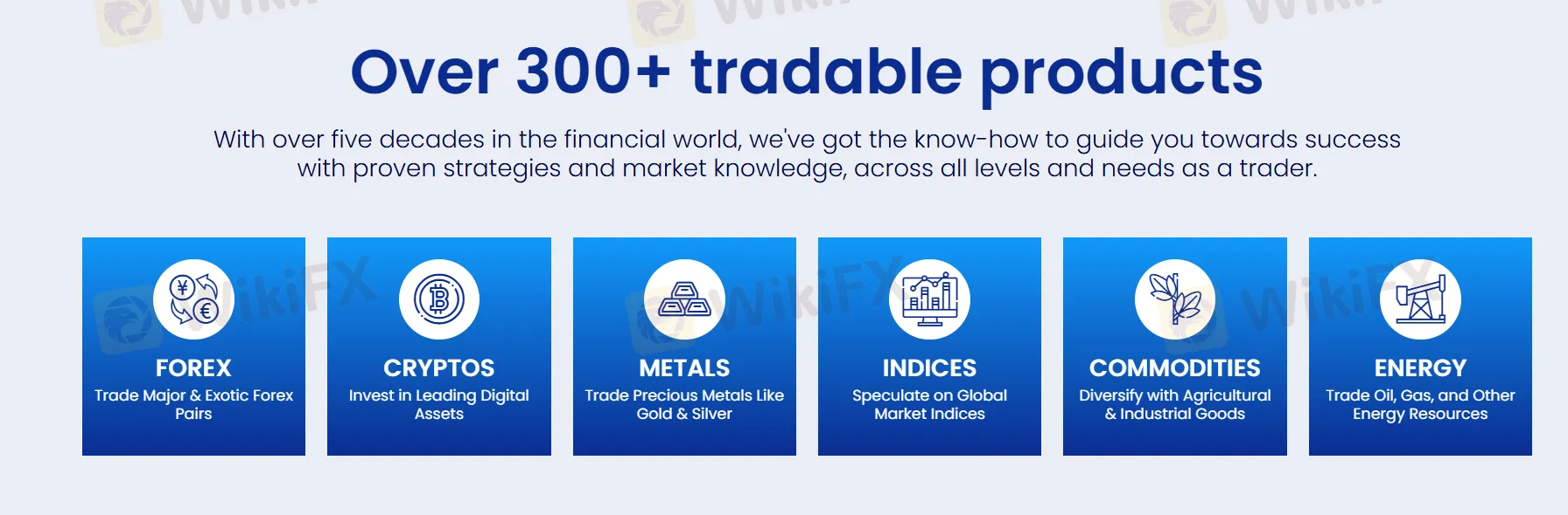 What Can I Trade on Swift Trader?