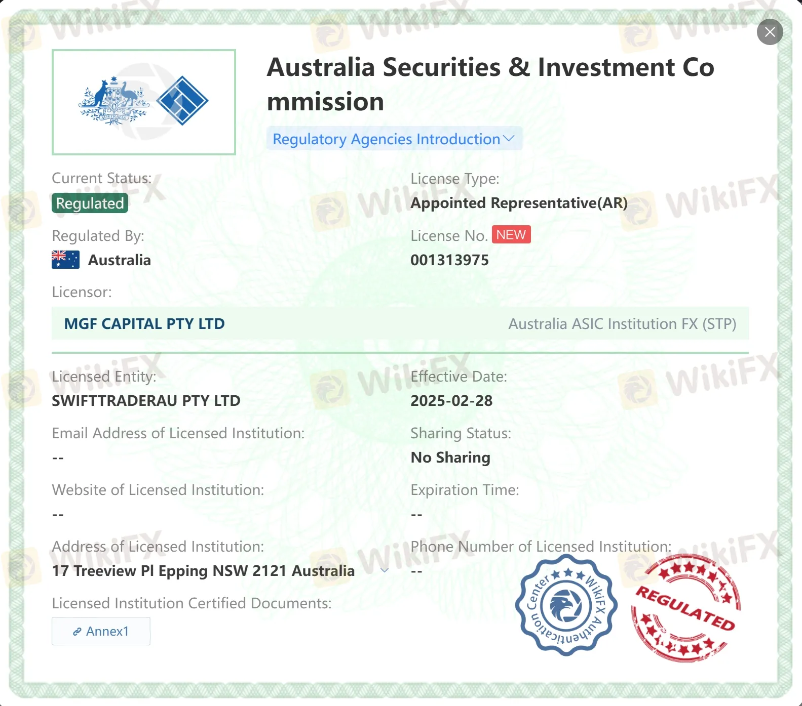 Regulated by ASIC