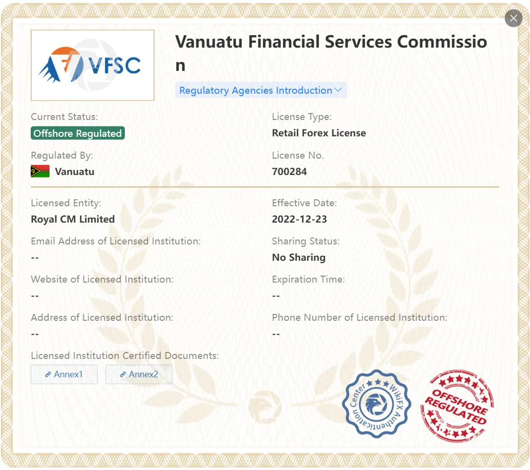 Offshore regulated by VFSC
