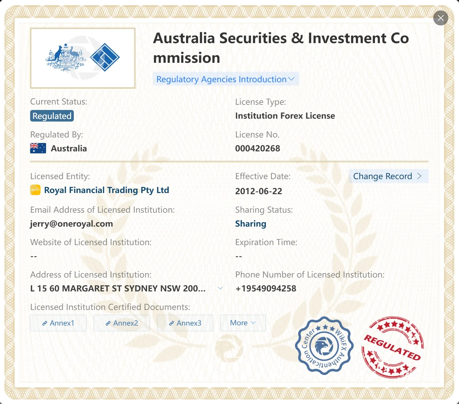Regulated by ASIC