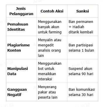 contoh-jenis-pelanggaran-dan-sanksi.png contoh-jenis-pelanggaran-dan-sanksi.png