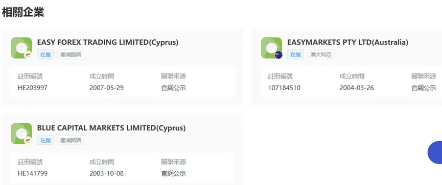 外匯天眼_投資_反詐騙_經紀商_券商_查詢_曝光黑平台.jpg