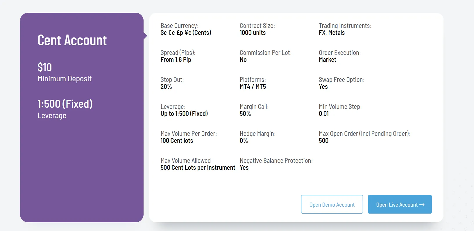 Cent account features