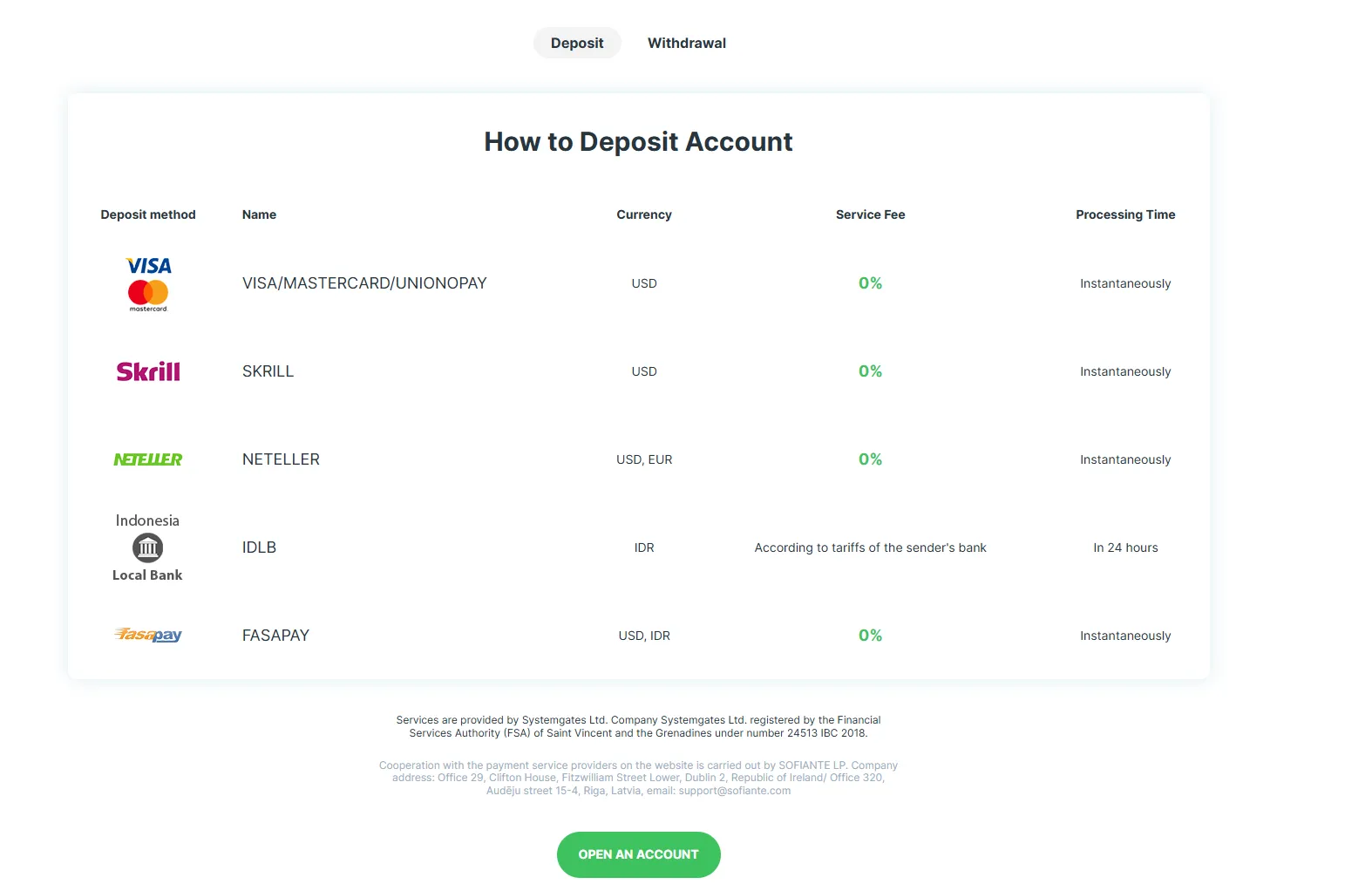 Deposit 