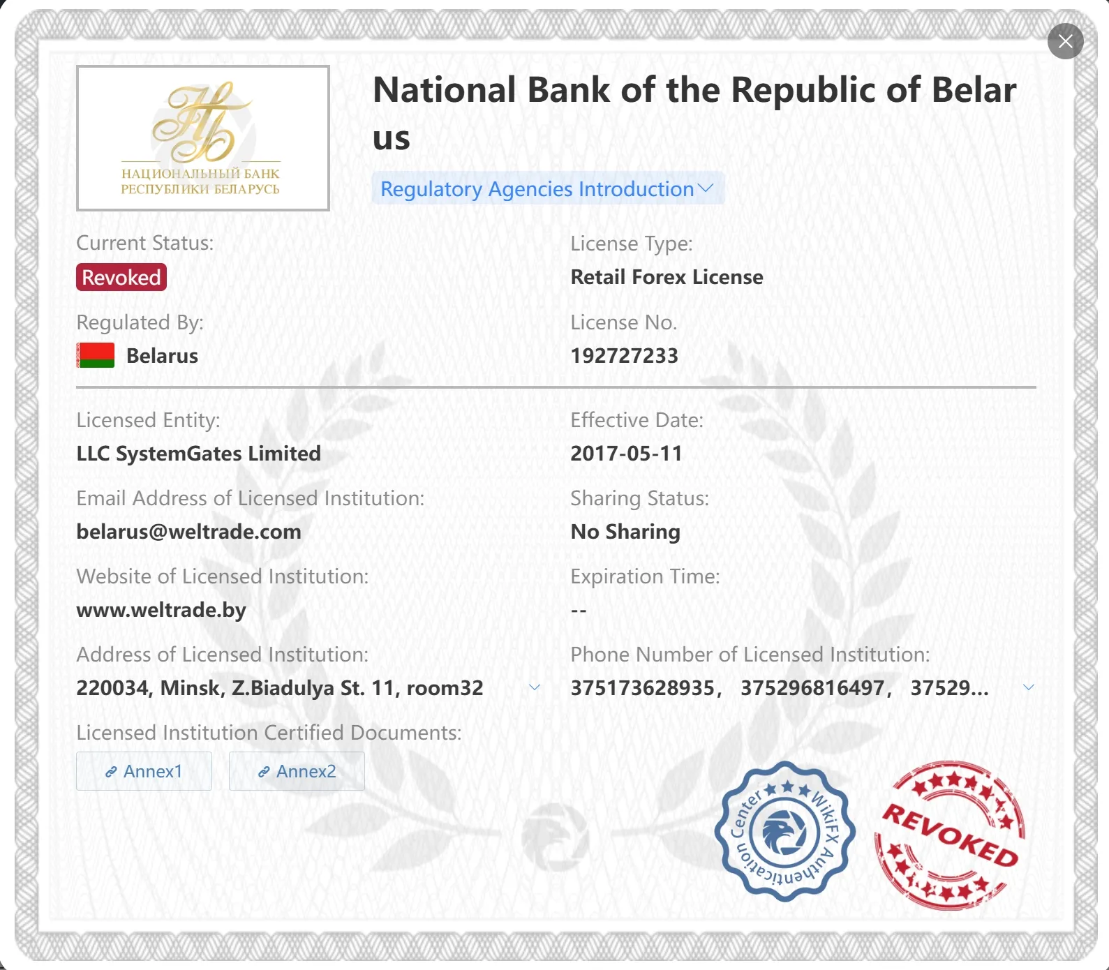 Revoked NBRB license