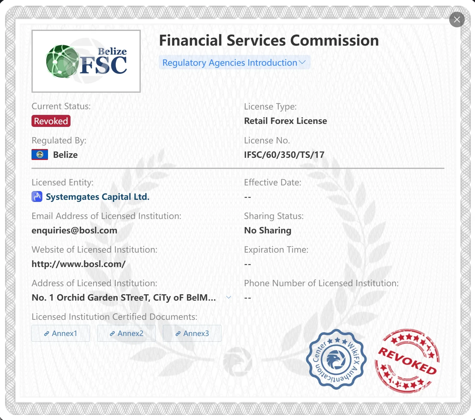 Revoked FSC license
