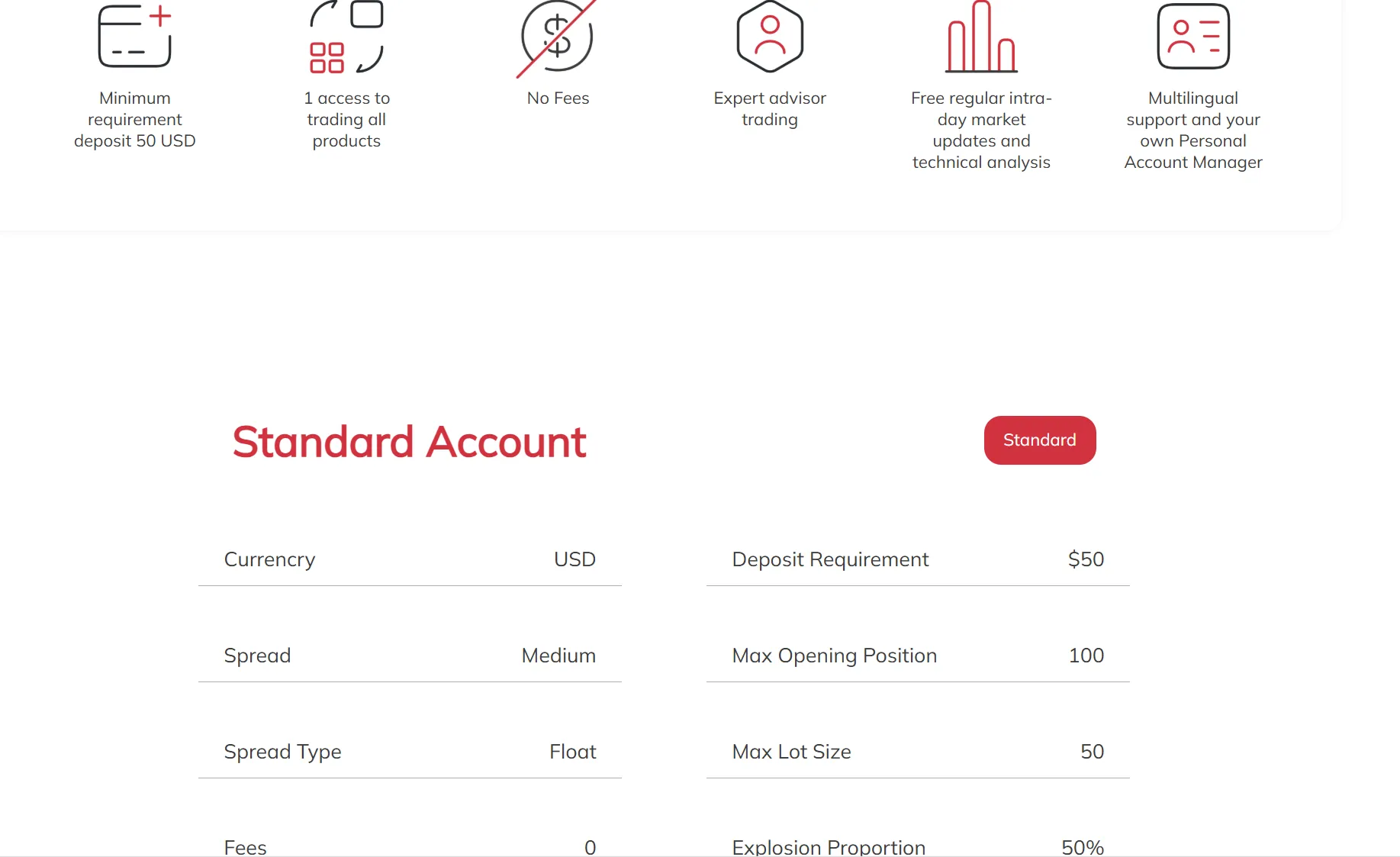 Standard account features