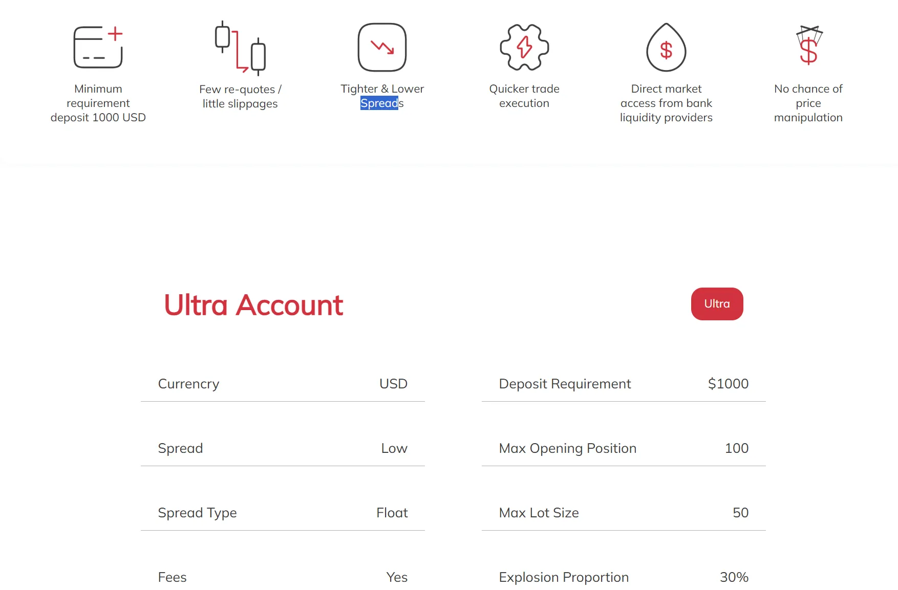 Ultra account features