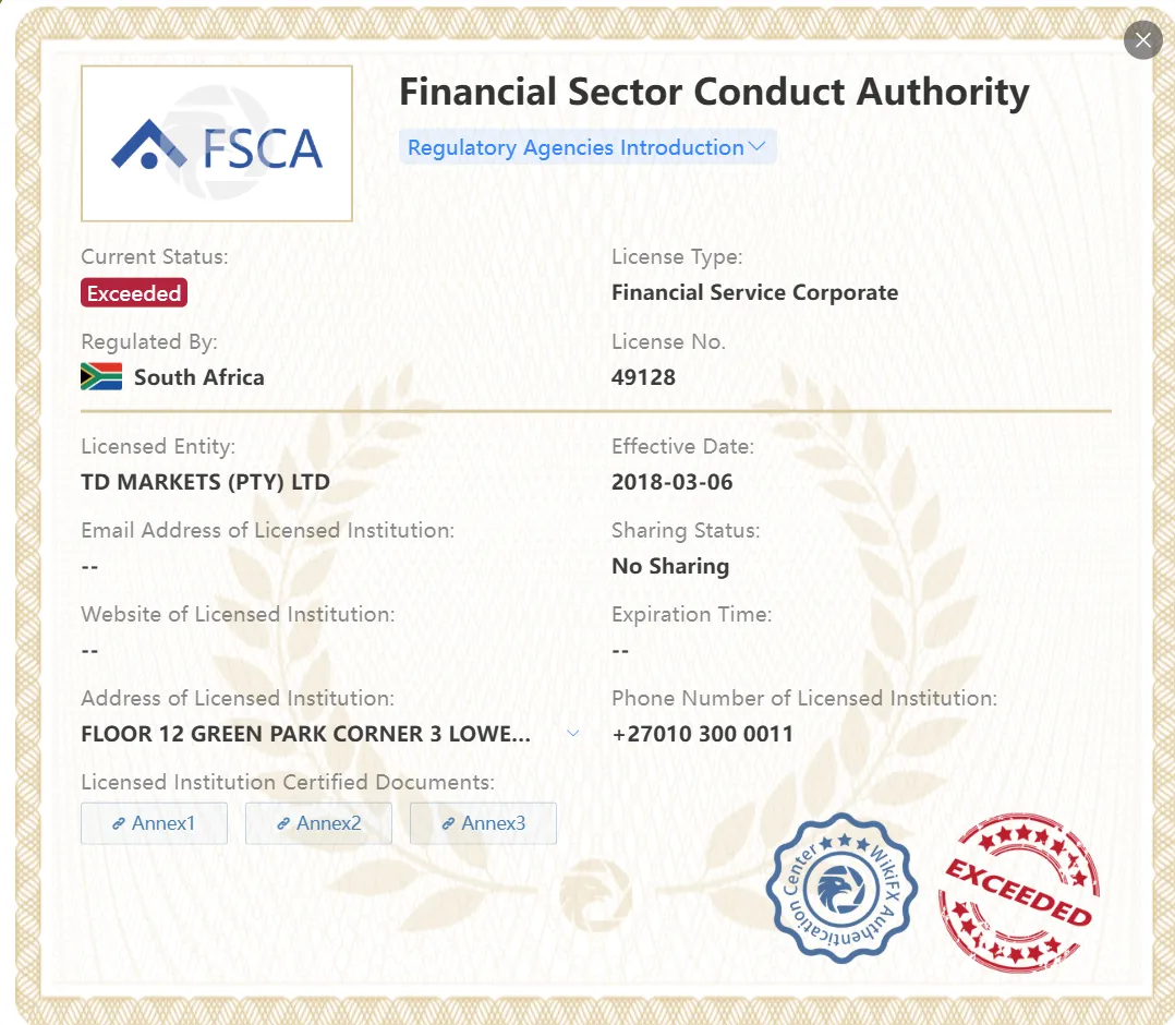 Exceeded FSCA license