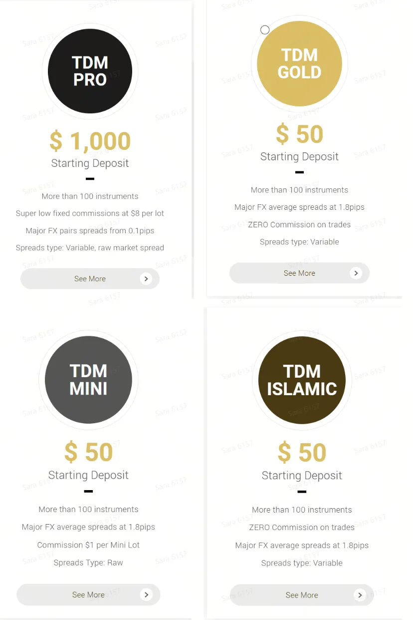 Account comparison