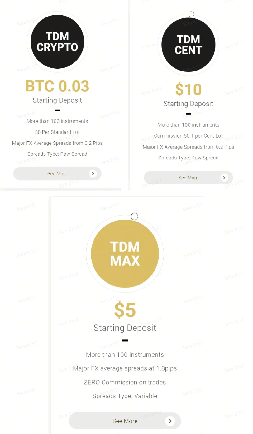 Account comparison