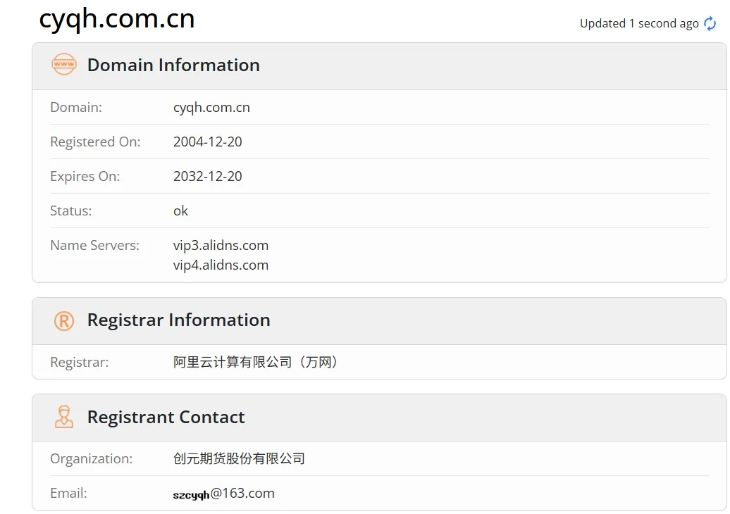 Domain information