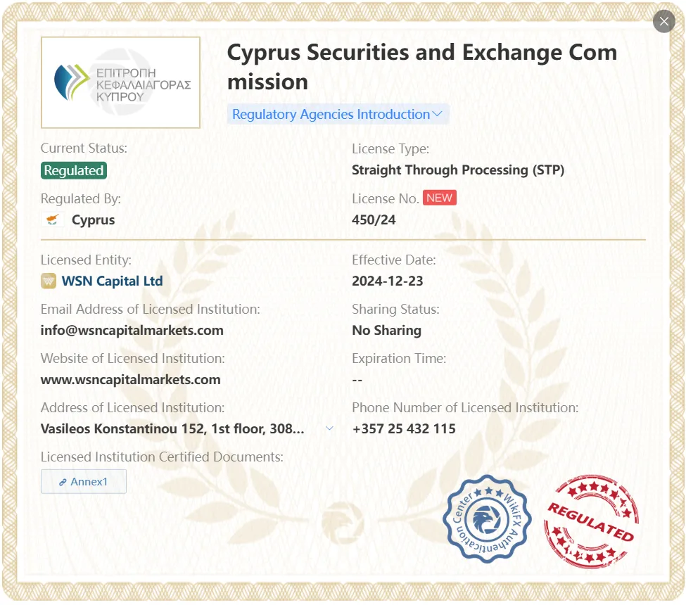 Regulated by CySEC