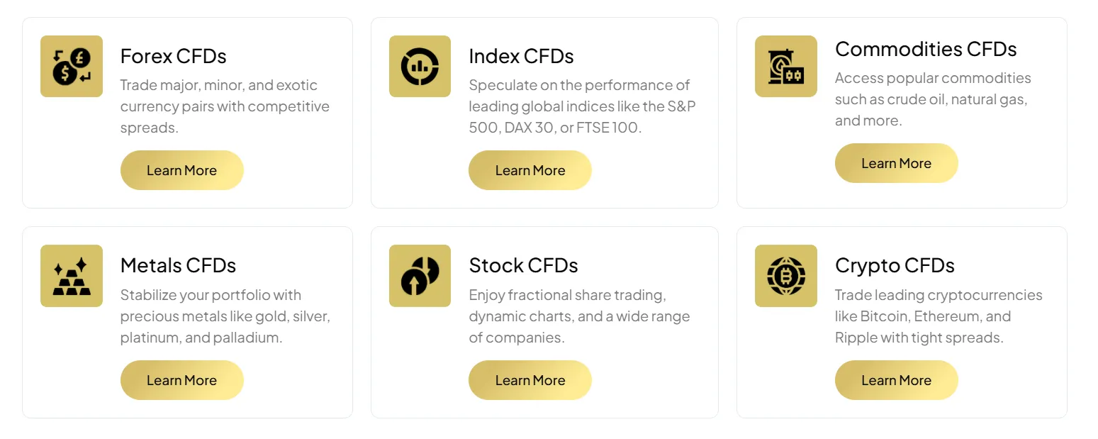 What Can I Trade on WisunoFX?