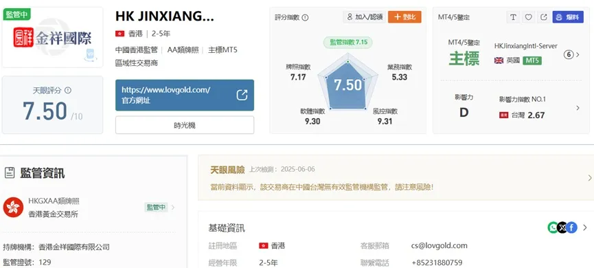 外匯天眼_投資_反詐騙_經紀商_券商_查詢_曝光黑平台.jpg