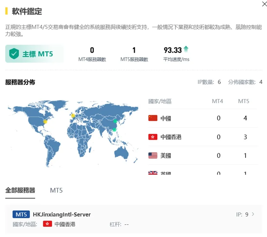 外匯天眼_投資_反詐騙_經紀商_券商_查詢_曝光黑平台.jpg