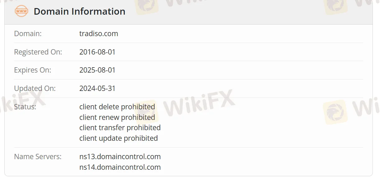 Domain information