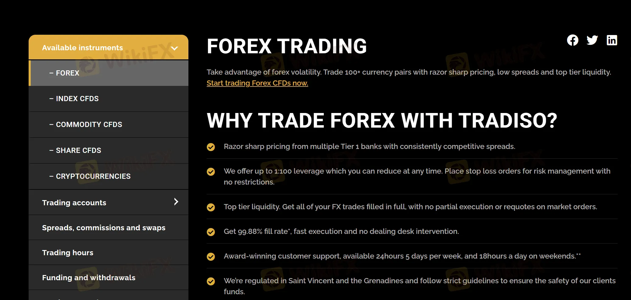 What Can I Trade on Tradiso?