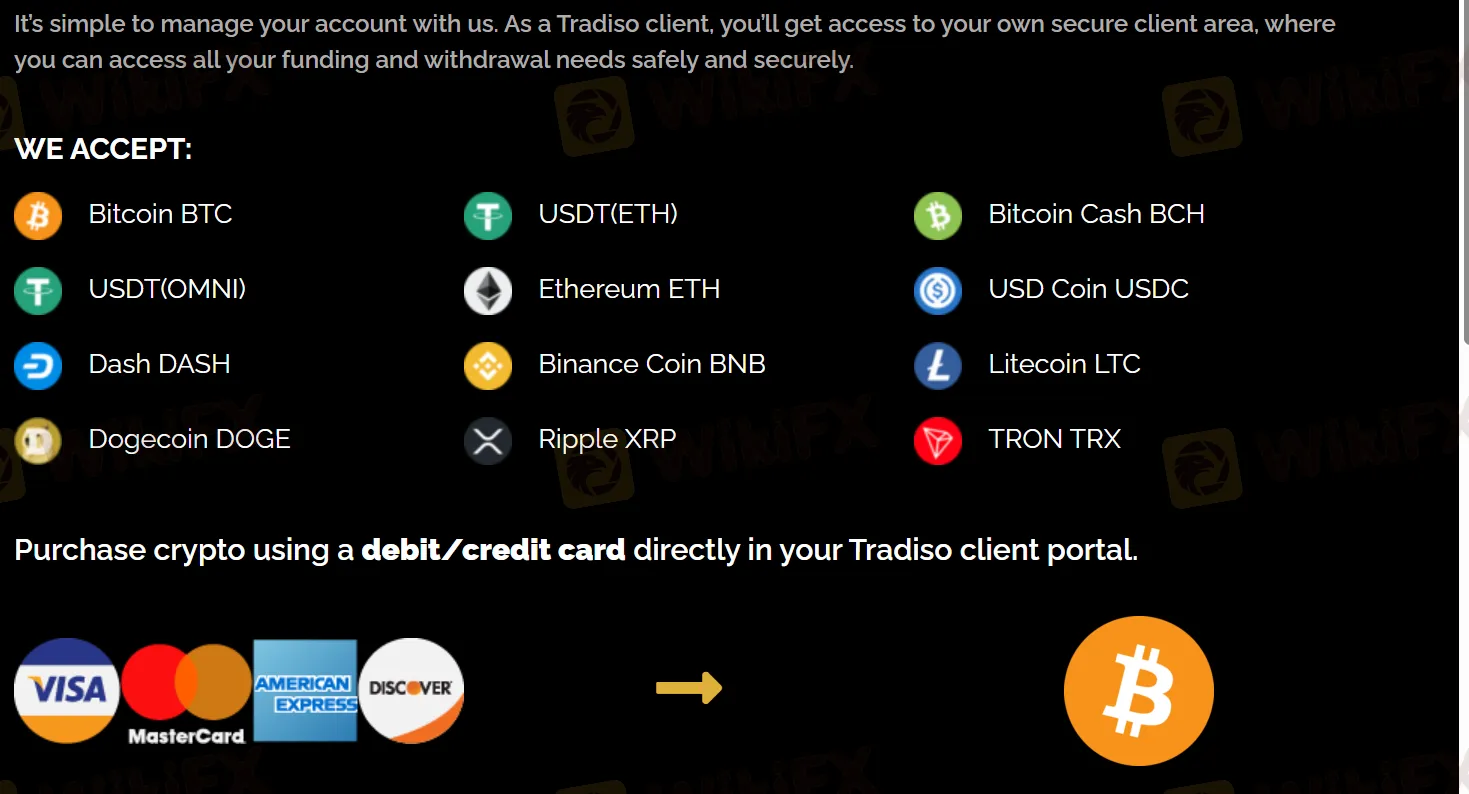 Deposit and Withdrawal