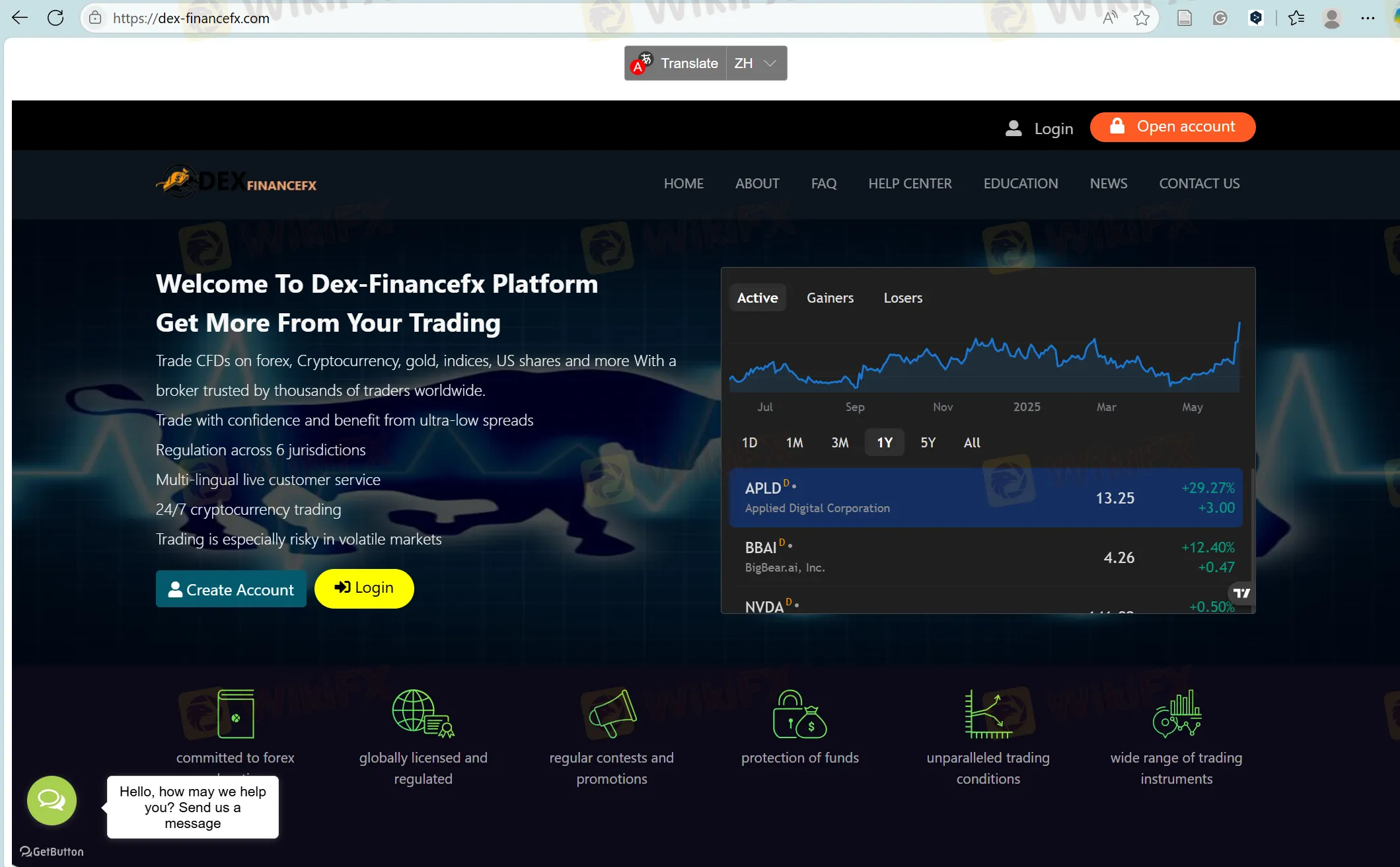 Dex - financefx's homepage