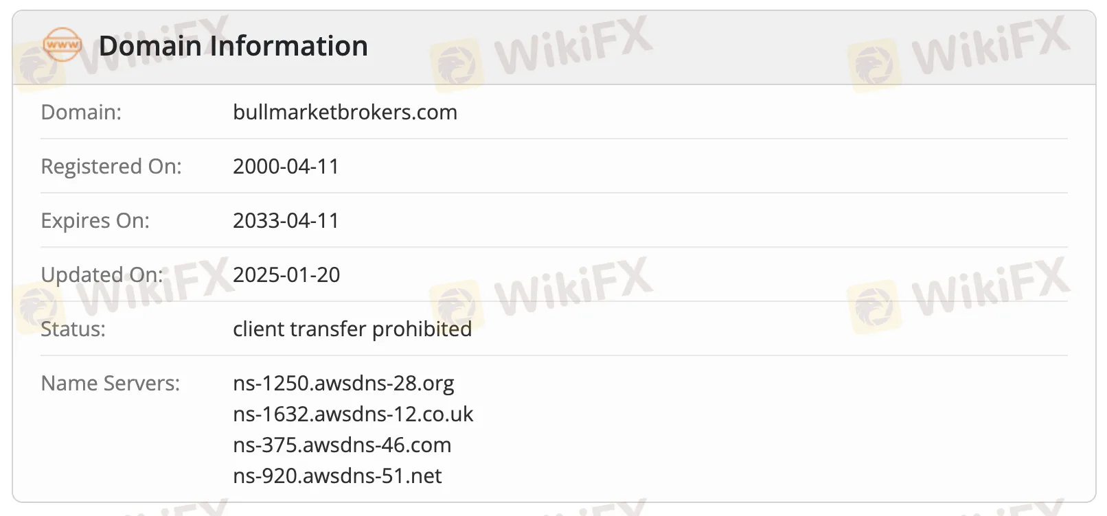 Domain information Domain information