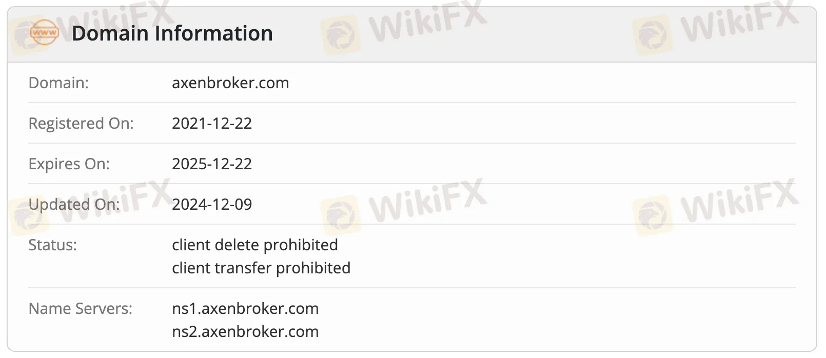 Domain information