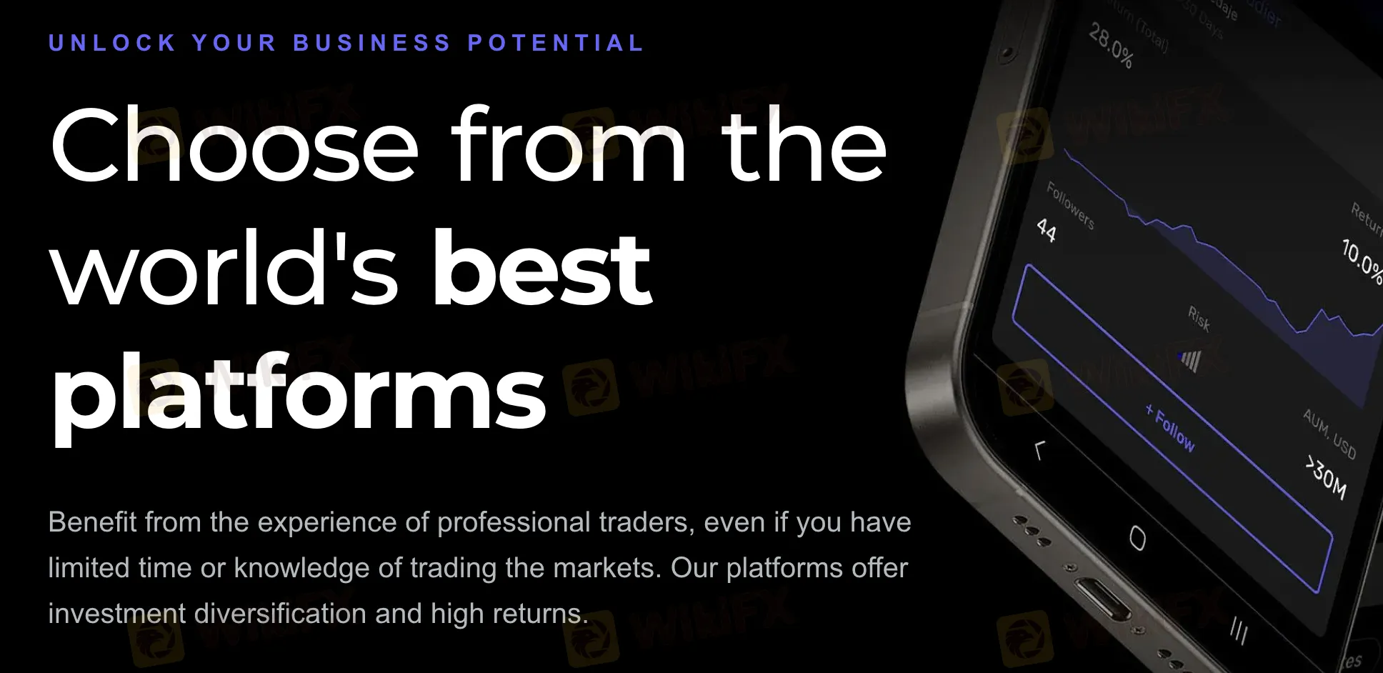 Trading Platform