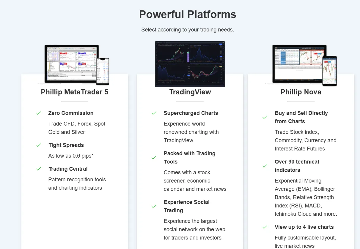Trading Platform