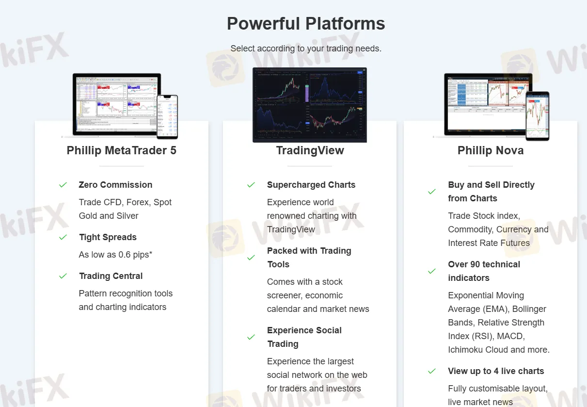 Trading Platform