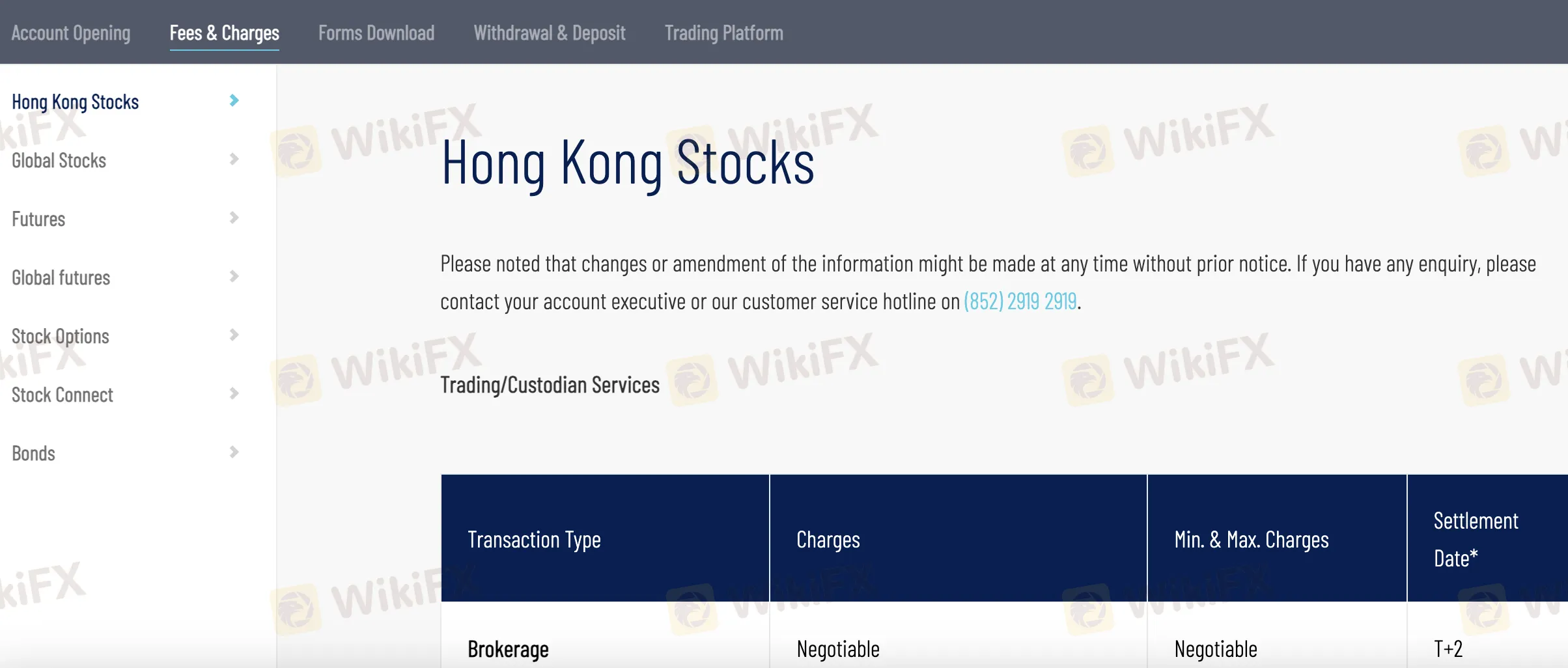 Emperor Capital Fees