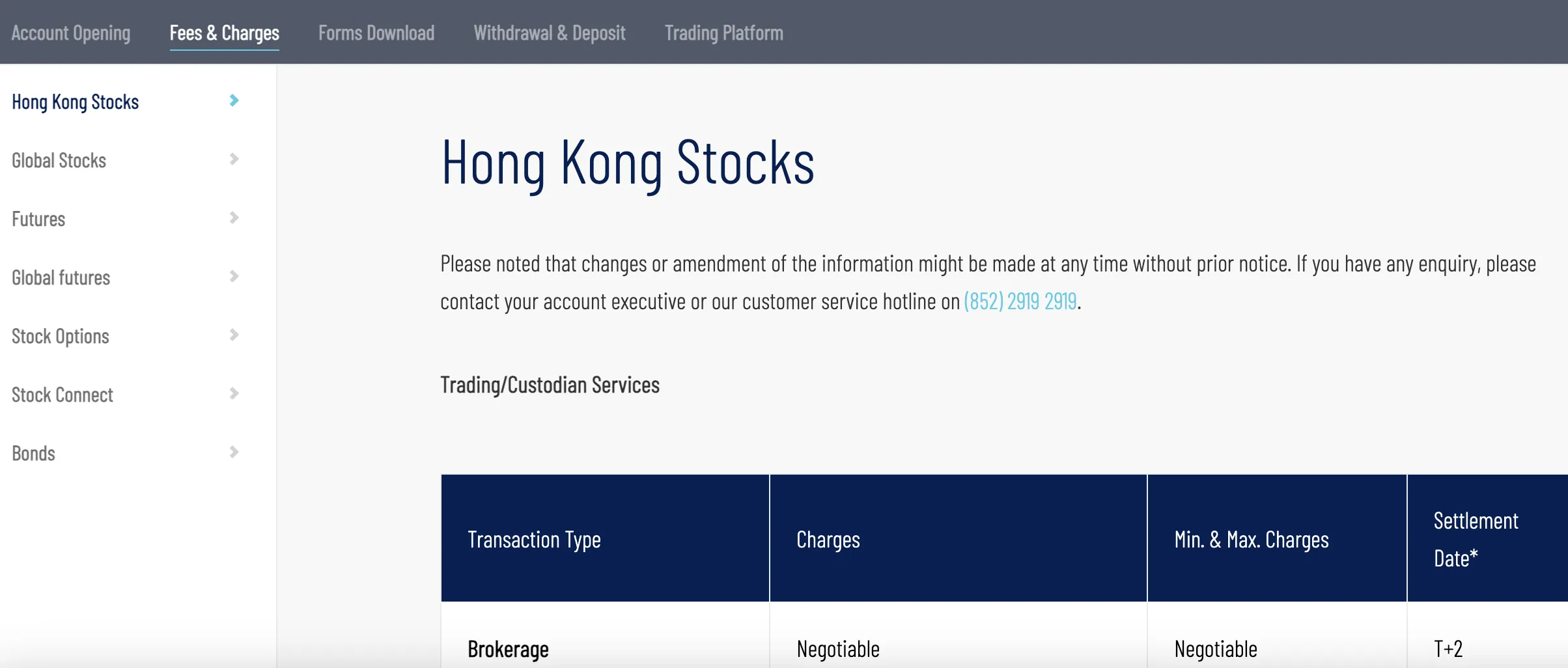 Emperor Capital Fees