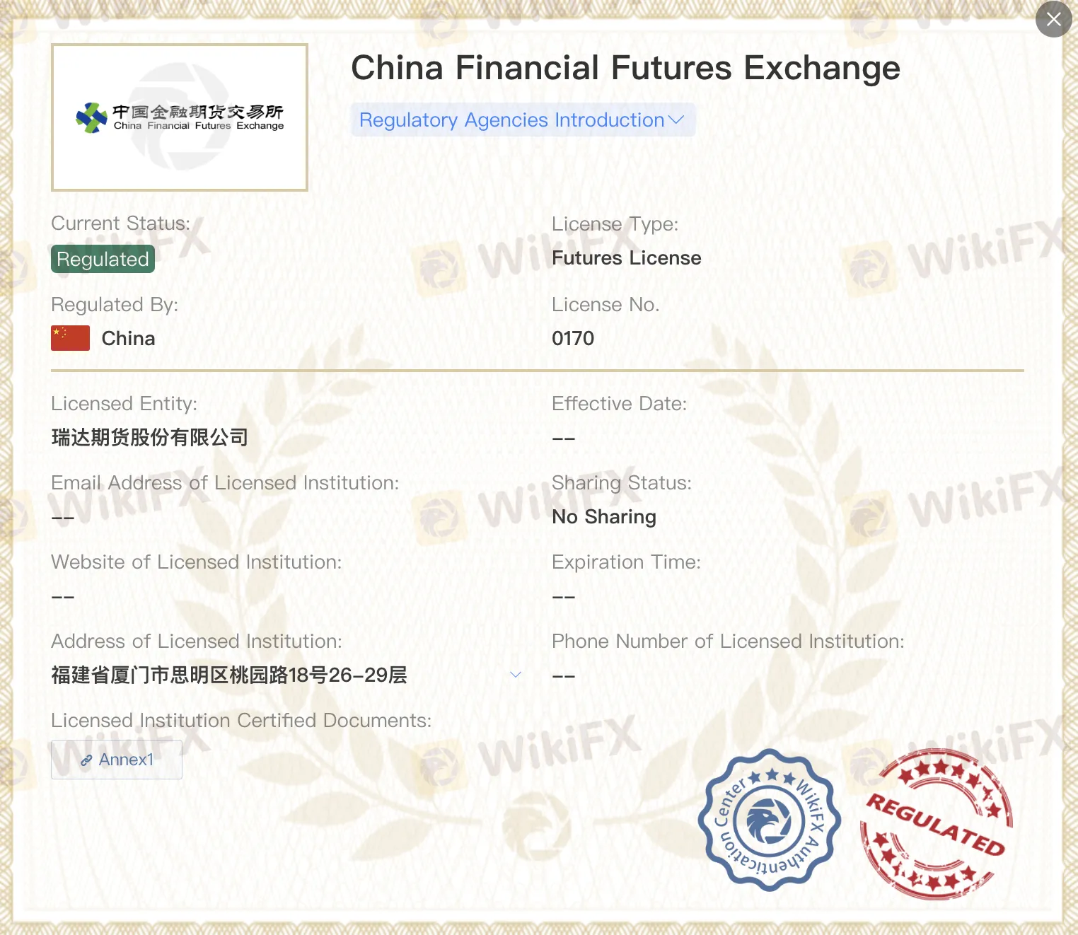 Régulé par le CFFEX Régulé par le CFFEX