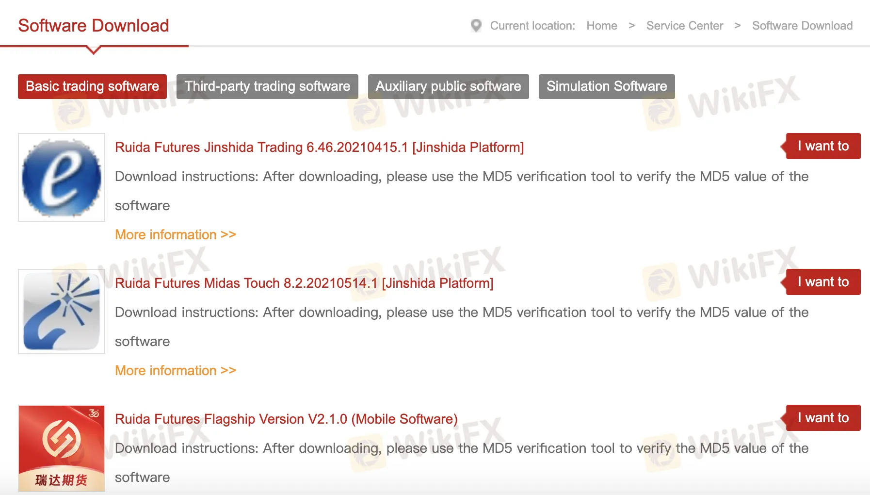 Plateforme/Application Plateforme/Application