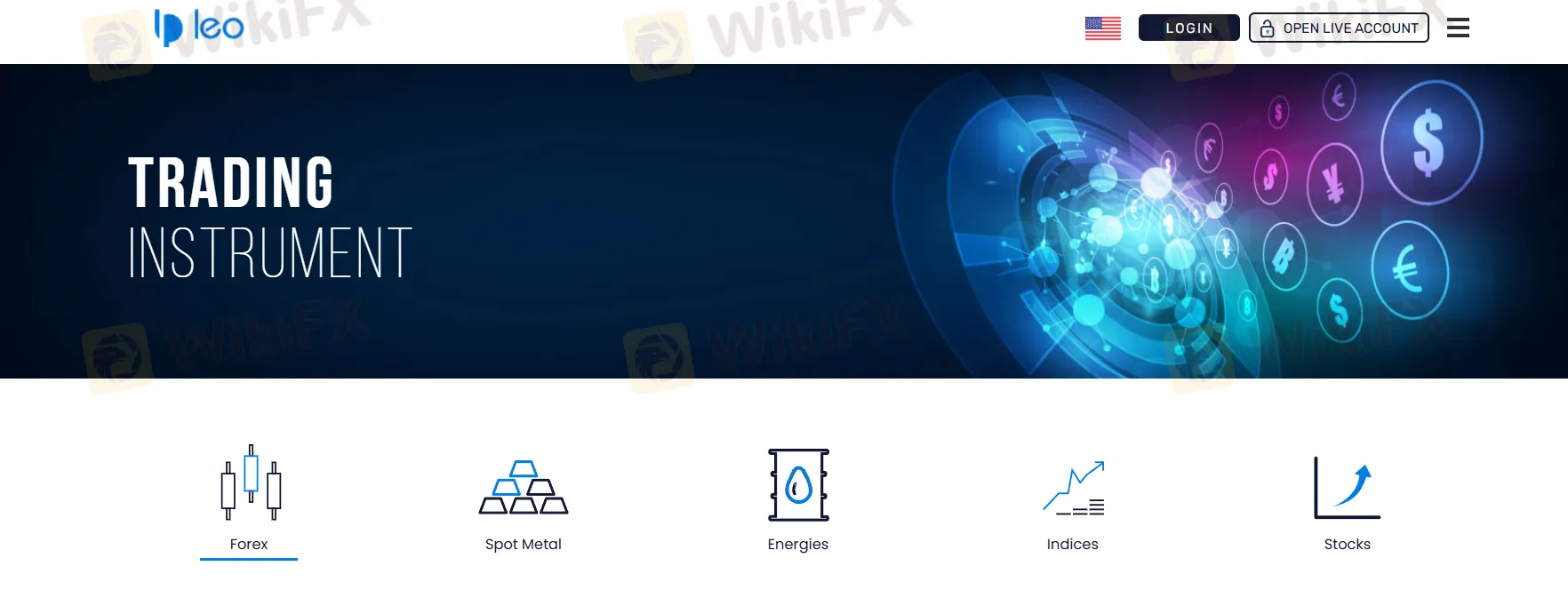 What Can I Trade on LeoPrime? What Can I Trade on LeoPrime?