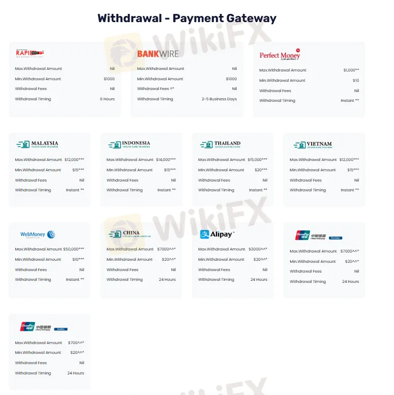 Withdrawal Withdrawal