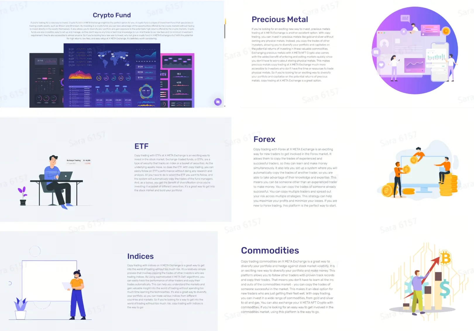 X META Copy Trading可以交易什么? X META Copy Trading可以交易什么?