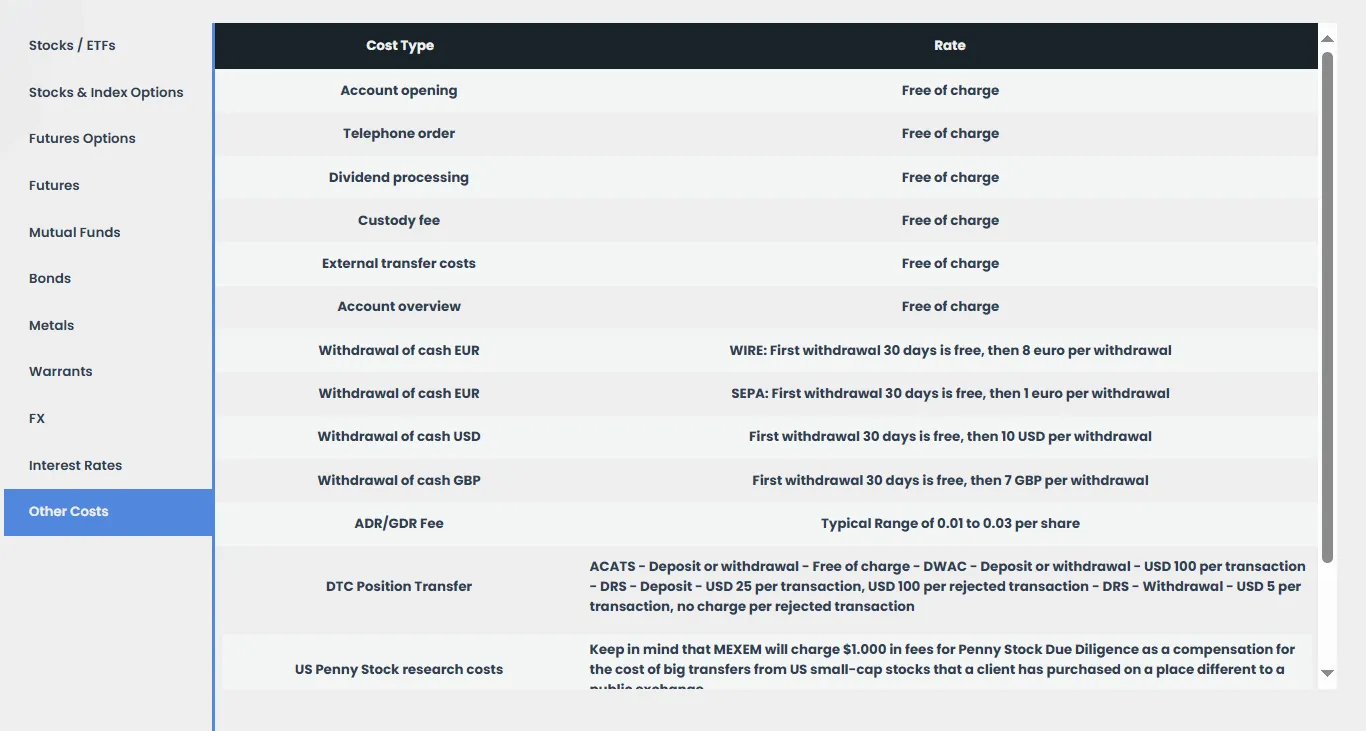 Deposit and Withdrawal