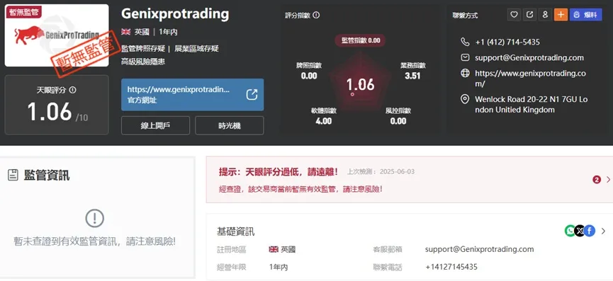 外匯天眼_投資_反詐騙_經紀商_券商_查詢_曝光黑平台.jpg