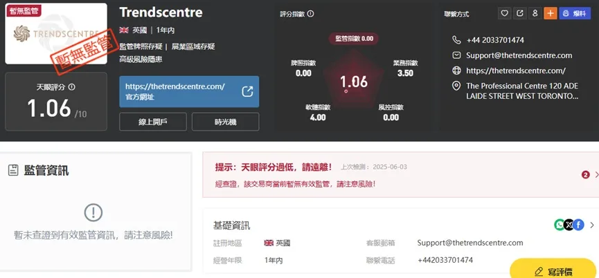 外匯天眼_投資_反詐騙_經紀商_券商_查詢_曝光黑平台.jpg